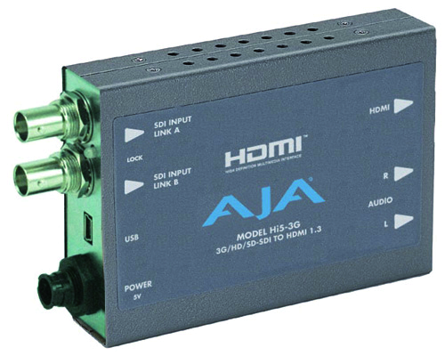 3GHD/SD-SDI→HDMIコンバーター